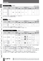 BEST KIT 2017-2018 データ