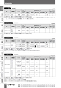 BEST KIT 2017-2018 データ