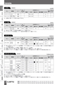 BEST KIT 2017-2018 データ