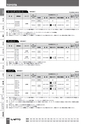 BEST KIT 2017-2018 データ