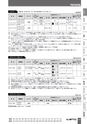 BEST KIT 2017-2018 データ