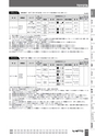 BEST KIT 2017-2018 データ