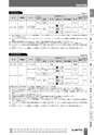 BEST KIT 2017-2018 データ