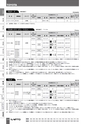 BEST KIT 2017-2018 データ