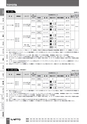 BEST KIT 2017-2018 データ