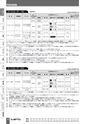 BEST KIT 2017-2018 データ