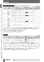 BEST KIT 2017-2018 データ