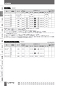 BEST KIT 2017-2018 データ