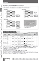 BEST KIT 2017-2018 データ