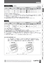 BEST KIT 2017-2018 データ