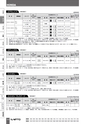 BEST KIT 2017-2018 データ
