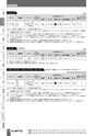 BEST KIT 2017-2018 データ