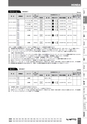 BEST KIT 2017-2018 データ