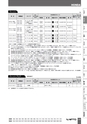 BEST KIT 2017-2018 データ