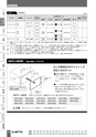 BEST KIT 2017-2018 データ