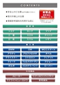 BEST KIT 2017-2018 データ