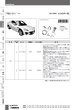 BEST KIT 2017-2018 データ
