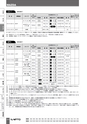 BEST KIT 2017-2018 データ
