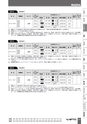 BEST KIT 2017-2018 データ