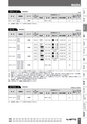 BEST KIT 2017-2018 データ