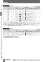 BEST KIT 2017-2018 データ