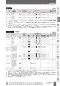 BEST KIT 2017-2018 データ