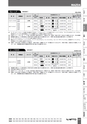 BEST KIT 2017-2018 データ