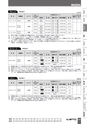 BEST KIT 2017-2018 データ