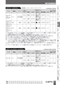 BEST KIT 2017-2018 データ