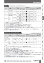 BEST KIT 2017-2018 データ