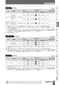 BEST KIT 2017-2018 データ