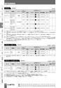 BEST KIT 2017-2018 データ