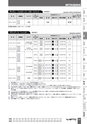 BEST KIT 2017-2018 データ