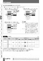 BEST KIT 2017-2018 データ