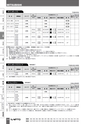BEST KIT 2017-2018 データ