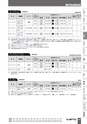 BEST KIT 2017-2018 データ