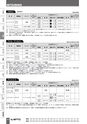 BEST KIT 2017-2018 データ