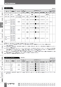 BEST KIT 2017-2018 データ