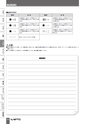 BEST KIT 2017-2018 データ