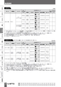 BEST KIT 2017-2018 データ