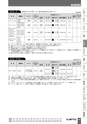 BEST KIT 2017-2018 データ
