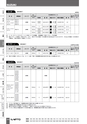 BEST KIT 2017-2018 データ