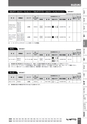BEST KIT 2017-2018 データ