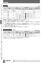 BEST KIT 2017-2018 データ