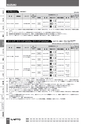 BEST KIT 2017-2018 データ