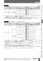 BEST KIT 2017-2018 データ