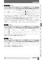 BEST KIT 2017-2018 データ