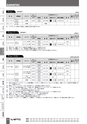 BEST KIT 2017-2018 データ