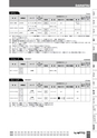 BEST KIT 2017-2018 データ
