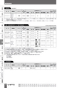 BEST KIT 2017-2018 データ